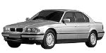 BMW E38 C1294 Fault Code